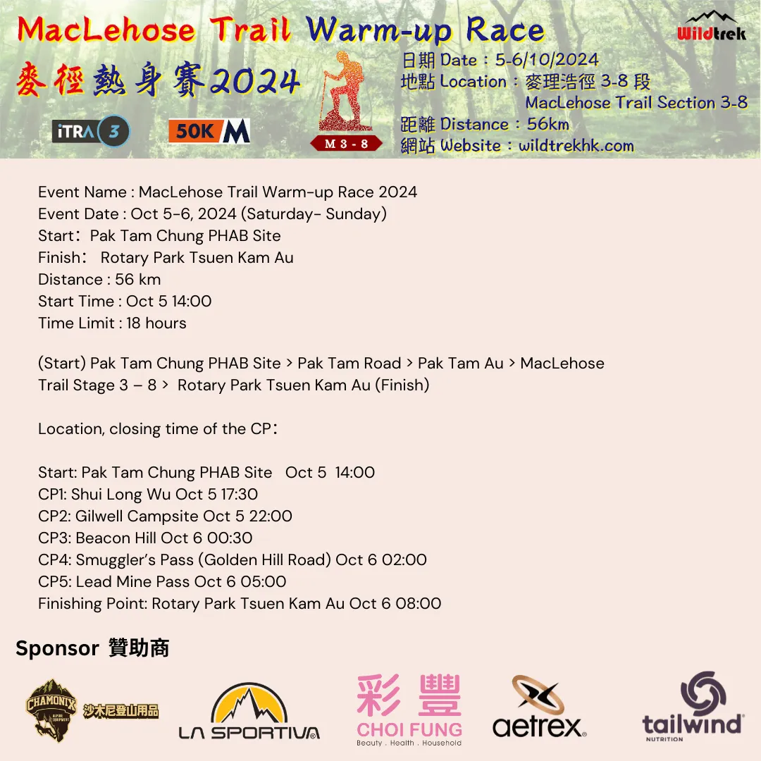Main Poster