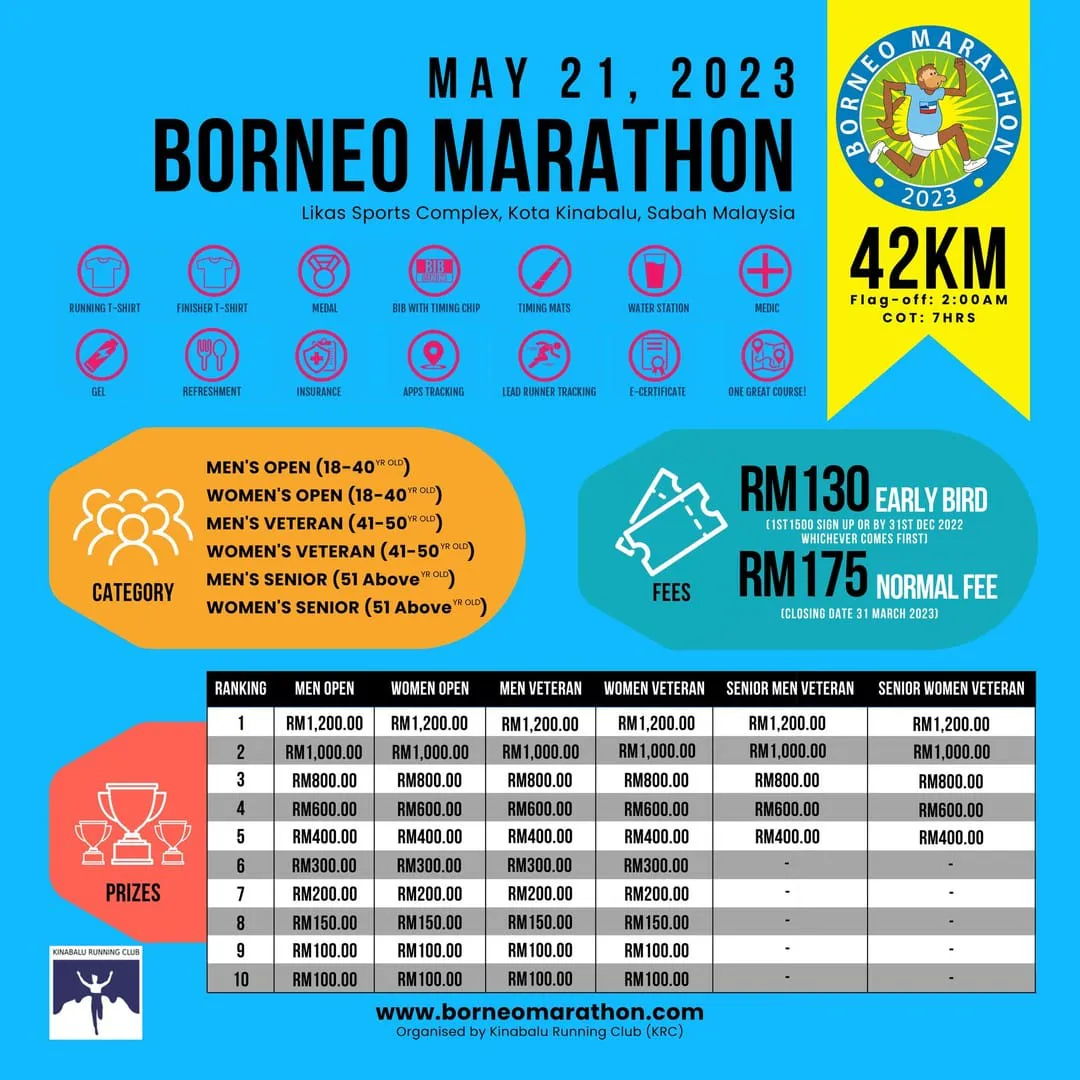 Main Poster