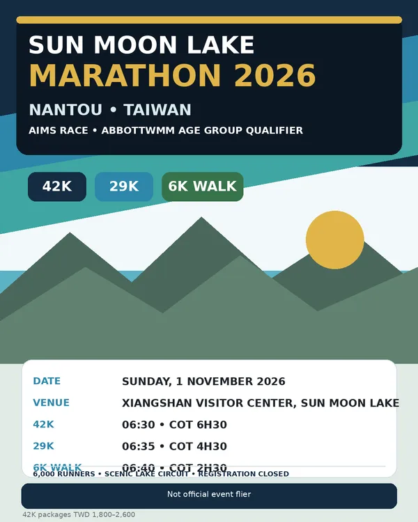 Main Poster
