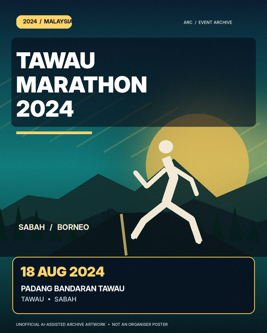 Main Poster