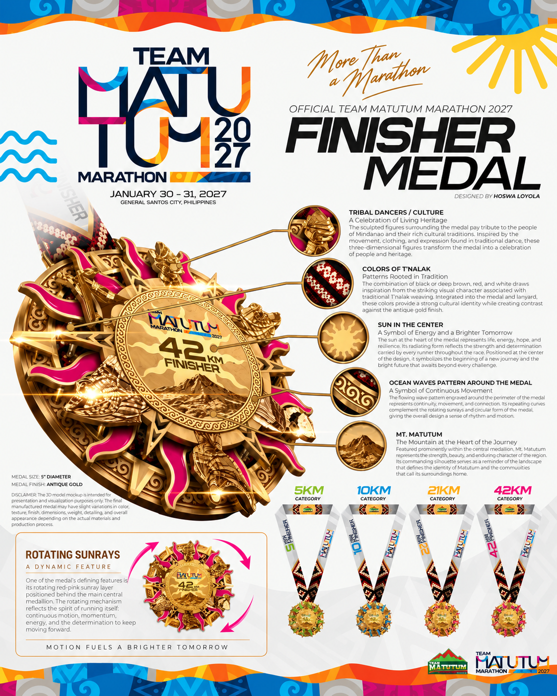 Main Poster
