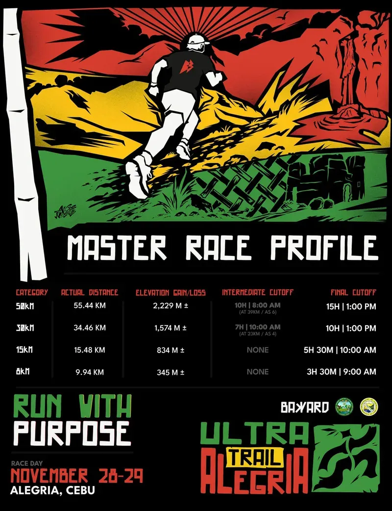 Main Poster