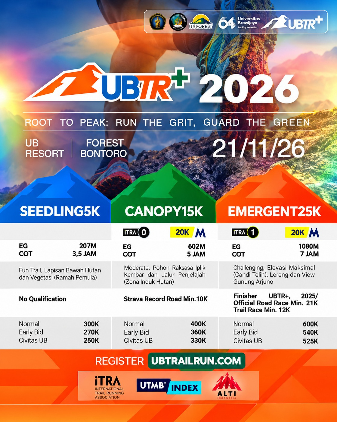 Main Poster