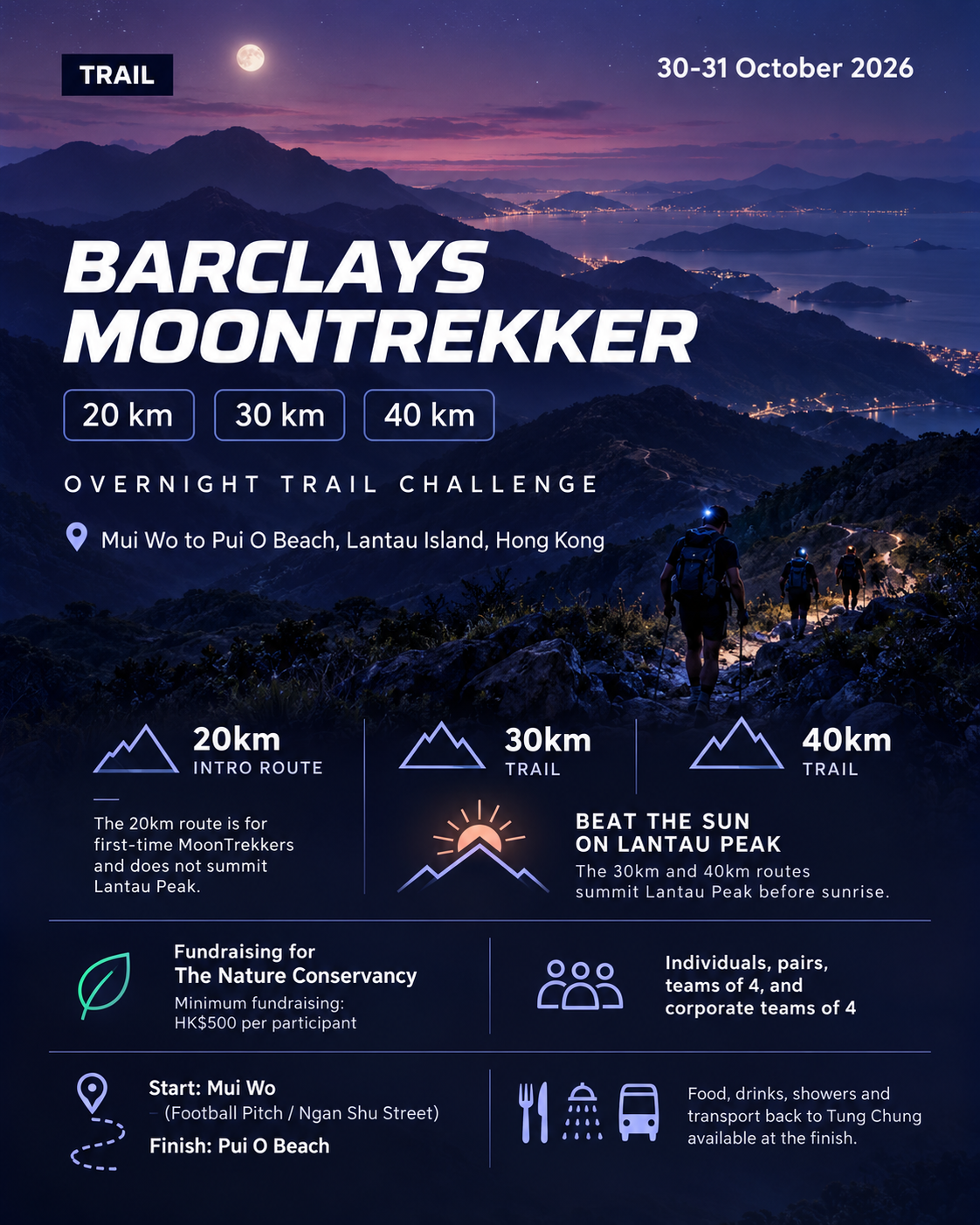Barclays MoonTrekker