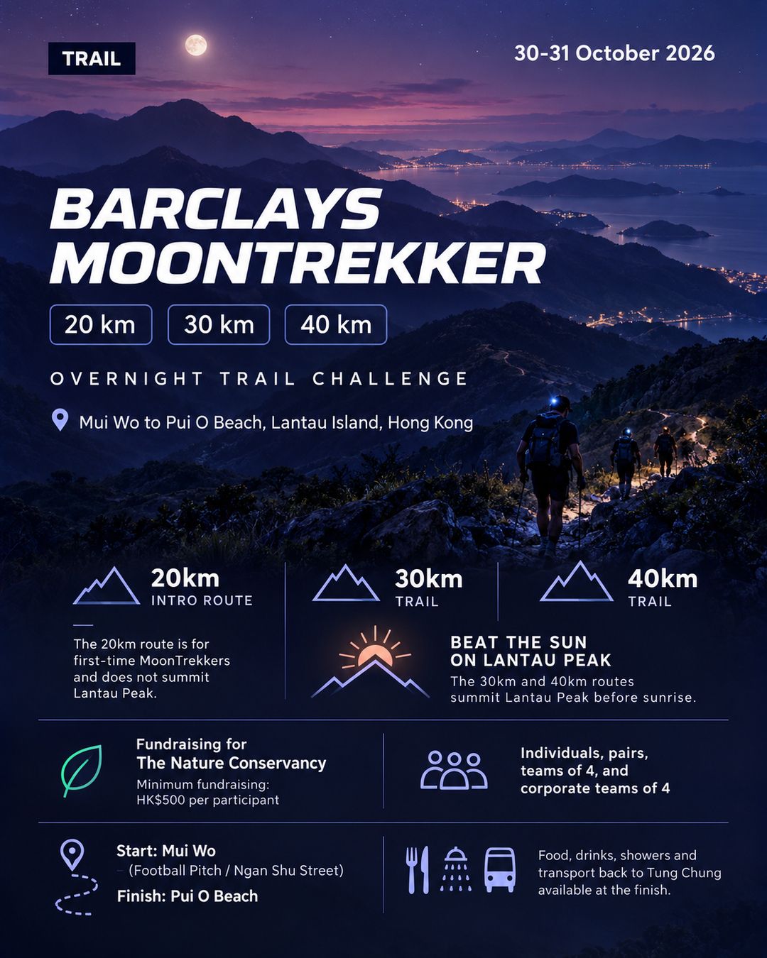 Barclays MoonTrekker